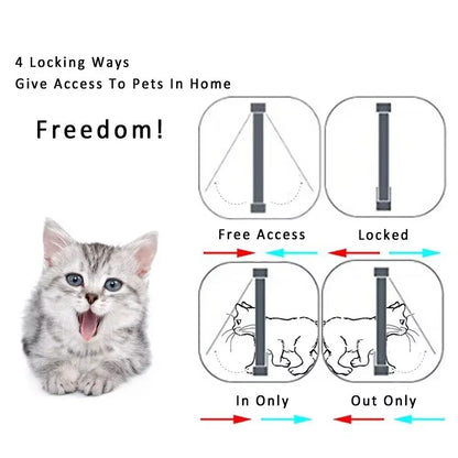 4-Way Locking Pet Door