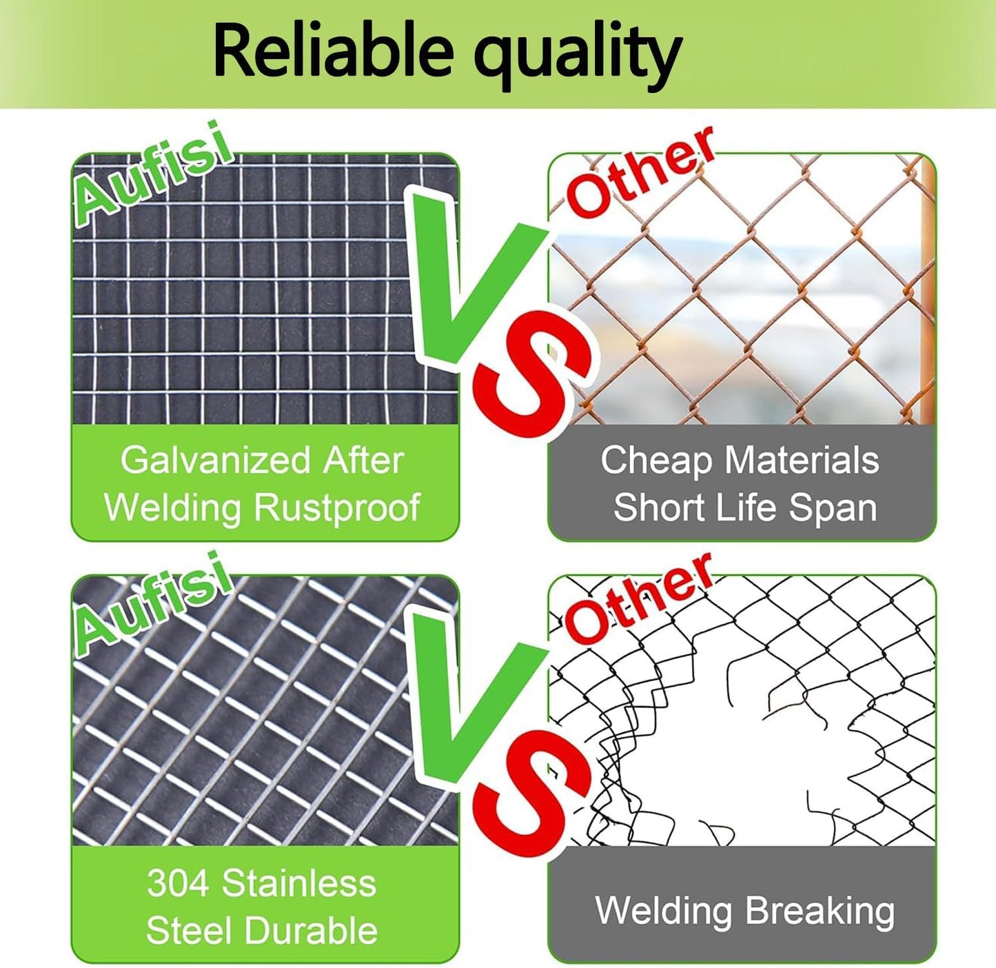 Galvanized Wire Mesh Roll for Cages and DIY